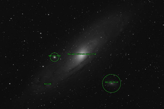 M31 Info