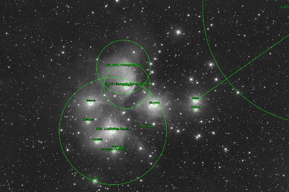M45 Info